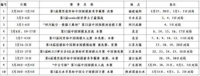 芳华是用来追思的，当你怀揣着它时，它一文不值，只有将它耗尽后，回过甚看，一切才有了意义。 《陪我一路打游戏》这部电影首要讲诉的是关于年夜学时最好的哥们在结业后各自进进社会工作，由于某一次契机致使他们又相聚在一路。 而此中一小我把别的的四个兄弟都软禁了起来，让他们在这吃喝玩乐，一切一切的要求都可以知足，独一的前提就是寸步不离的待在他的身旁。 兄弟们诡计逃脱，时代看到的所有生的但愿，都是软禁者——他们的好哥们给他们下的骗局。 失望之余，他们不由回忆起，当初那段疯狂打游戏的光阴给生命留下了甚么？ 在烟雾围绕的小网吧里，彻夜熬夜，眼睛板滞，键盘声鼠标声不断歇，偶然腾出一只手吃着泡面，这些鲜活的记忆中，一定 有一路打游戏的兄弟。 光阴走后，定会把疯狂的记忆拜托给当初鲜活的人儿。这些人会不时地回想、欷歔，默默地在深夜落泪。 若何留住那些夸姣光阴？有些人一生也走不出芳华的疯狂，就酿成了光阴的标本，他们想永久玩着那款让他疯狂的游戏，他们想永久和他们的伴侣在一路。 如许的胡想，能实现吗？